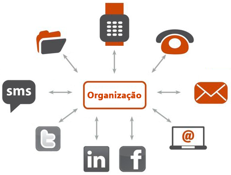 Atendimento+inteligente+Multicanal-1